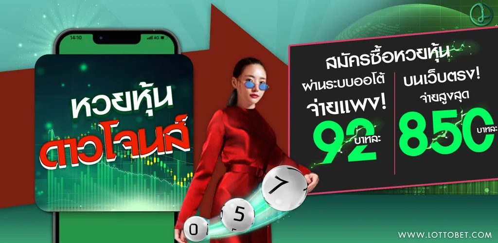 ซื้อหวยหุ้นดาวโจนส์